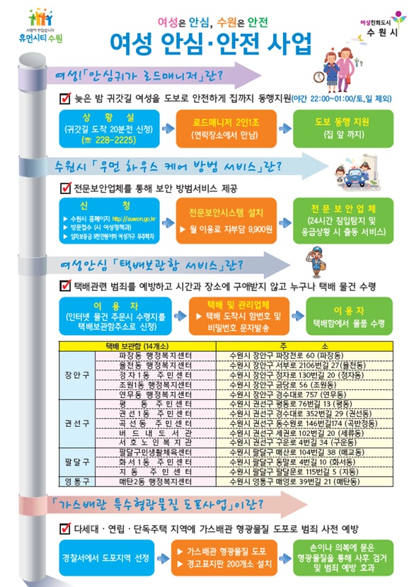 입주자 공급일정 안내